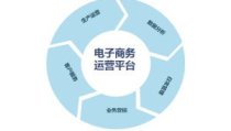 交易平台,功能、优势与用户体验全面解析